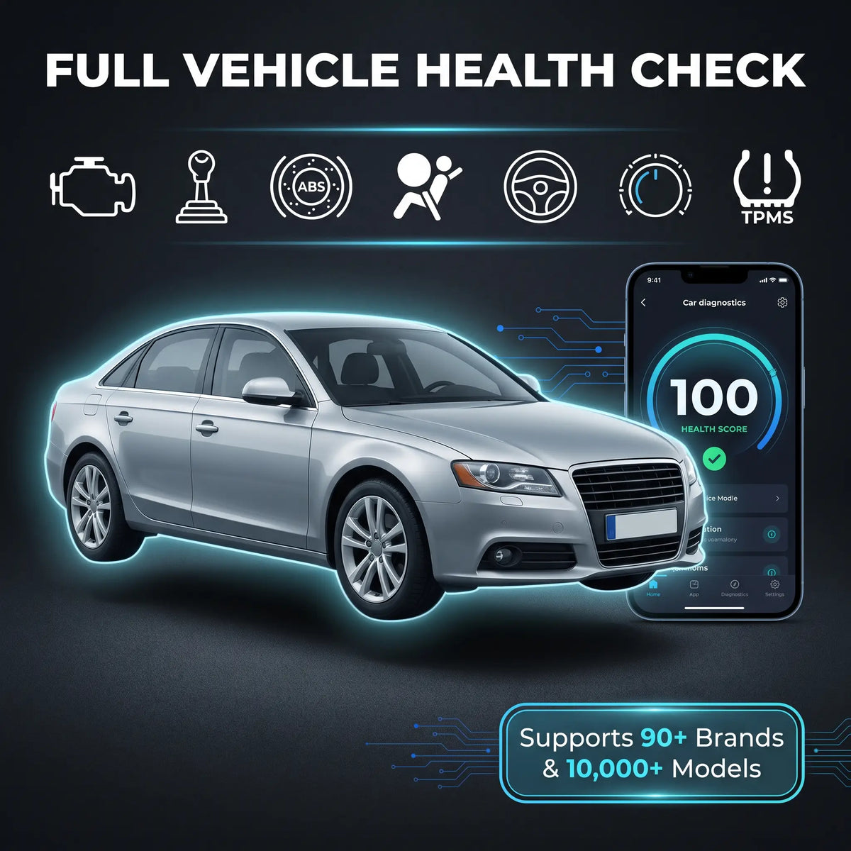 TYRECore™ OBD2 Scanner — Read Every System in Your Car From Your Phone